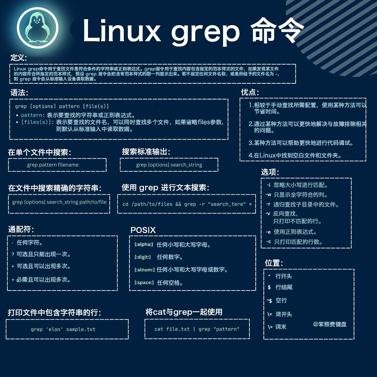 Linux Grep命令.jpeg